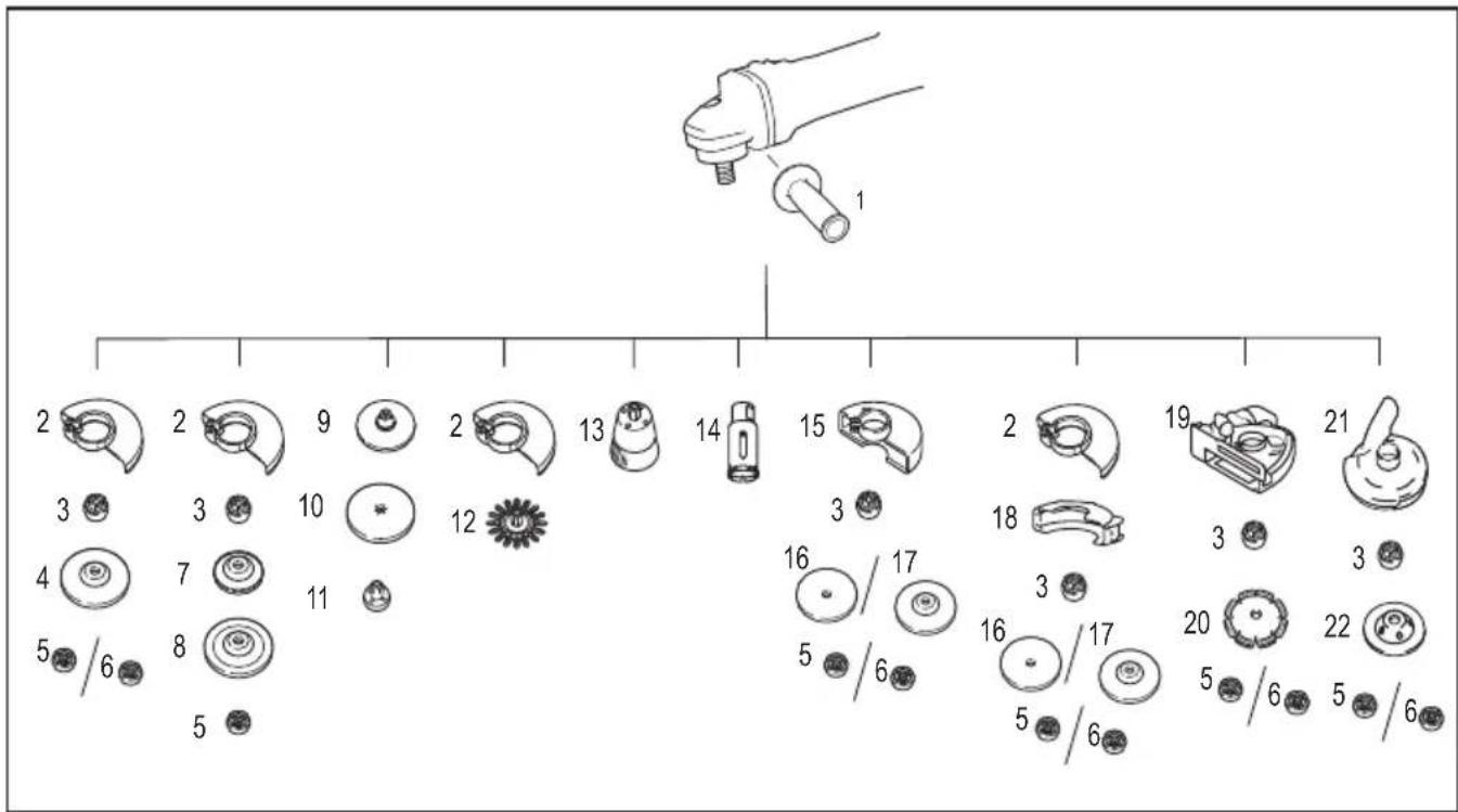 MAKITA GA5040R01 - Istege bagli aksesuar - 1