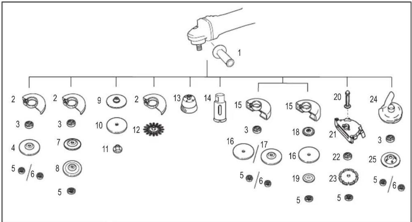 MAKITA DGA700 - Ekstraudstyr - 1