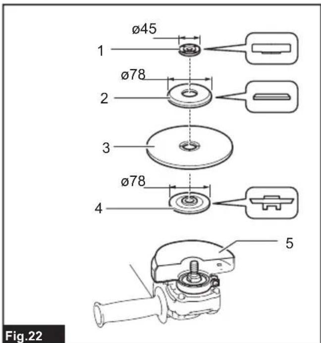 MAKITA DGA700 - 23