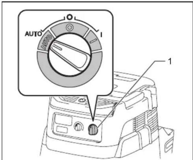 MAKITA DHR281ZWJ - 46