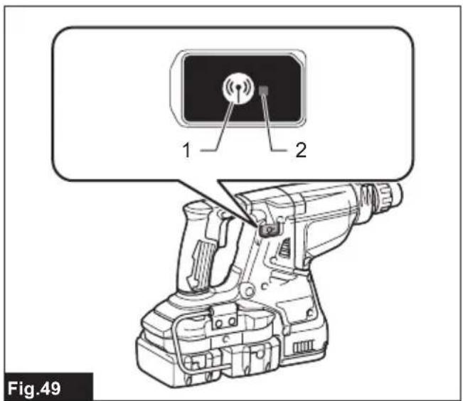 MAKITA DHR281ZWJ - 49