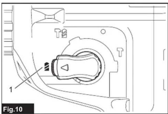 MAKITA DHR281ZWJ - 11