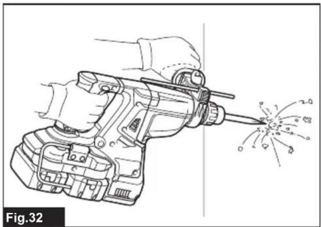MAKITA DHR281ZWJ - 35