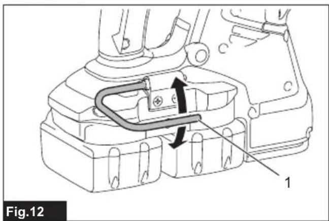 MAKITA DHR281ZWJ - 13