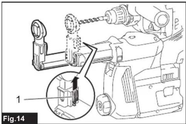 MAKITA DHR281ZWJ - 15