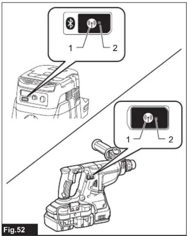MAKITA DHR281ZWJ - 54