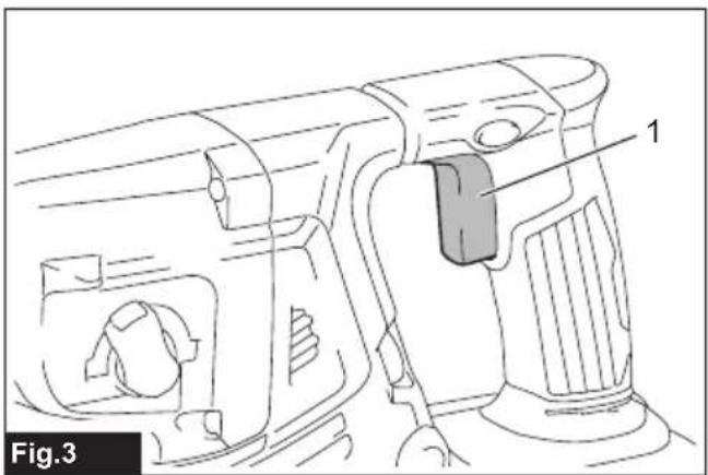 MAKITA DHR281ZWJ - 6