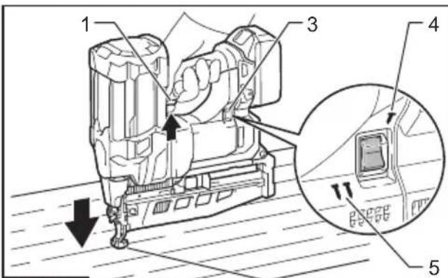 MAKITA DBN600 - DBN600 - 15