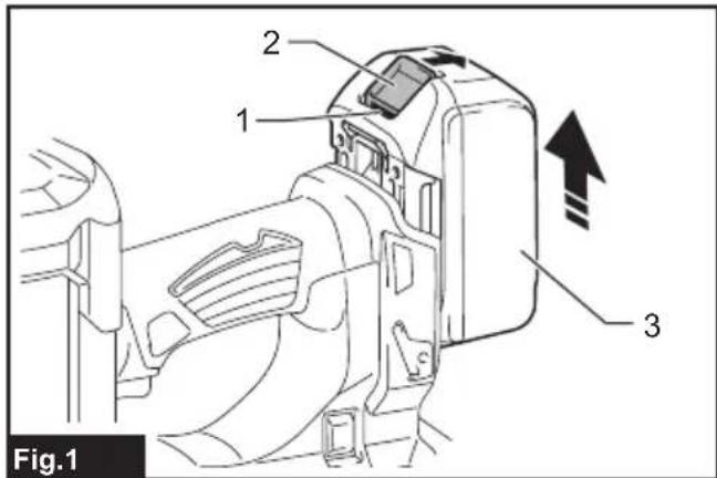 MAKITA DBN600 - DBN600 - 2