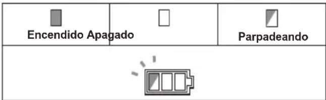 MAKITA DBN600 - Protección contra descarga excessiva - 1