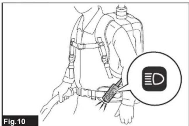 MAKITA DVC660Z - 14