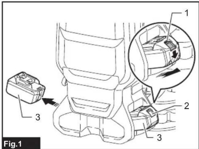 MAKITA DVC660Z - 2