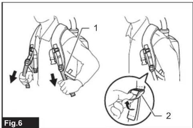 MAKITA DVC660Z - 7