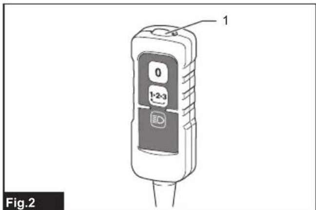 MAKITA DVC660Z - 3