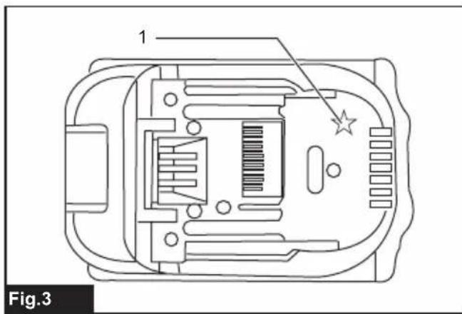MAKITA DCL181FZW - 6