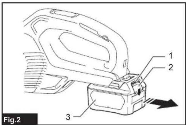 MAKITA CL108FDZ - 2