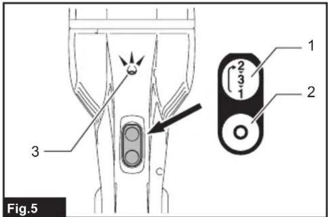 MAKITA CL108FDZ - 1