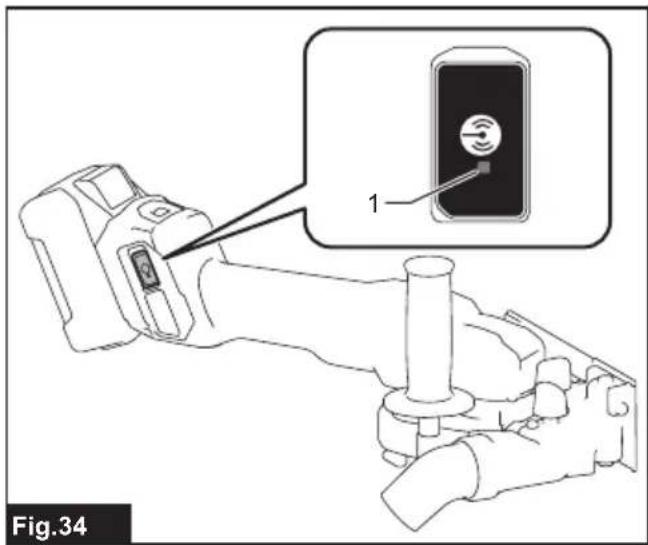 MAKITA GA029GZ - 33