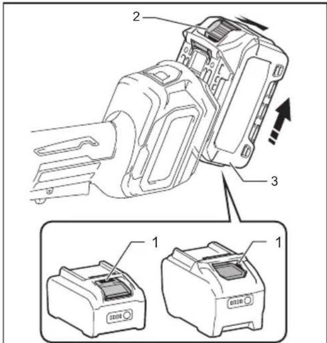 MAKITA GA029GZ - 1