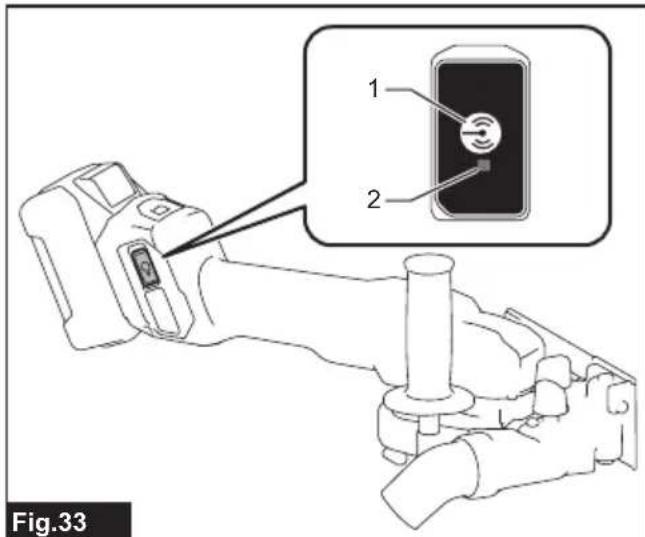 MAKITA GA029GZ - 32