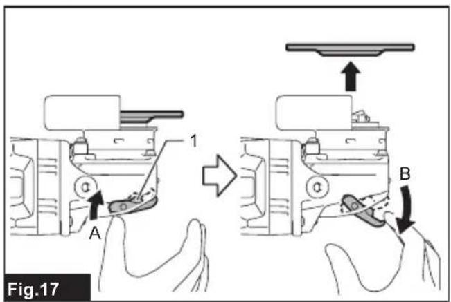 MAKITA GA029GZ - 15