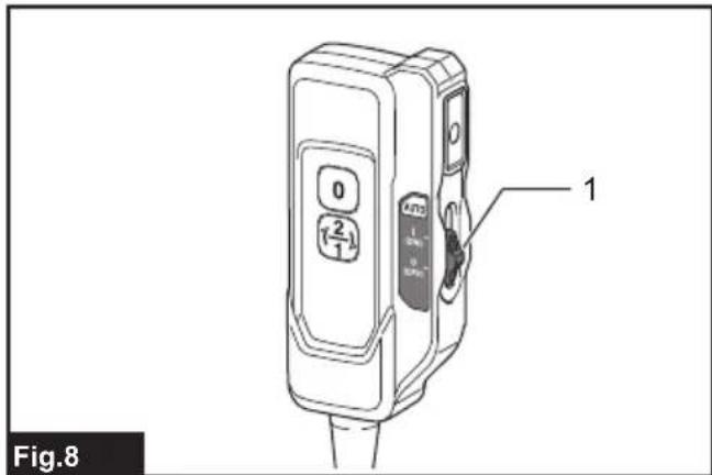 MAKITA DVC665ZU - 8