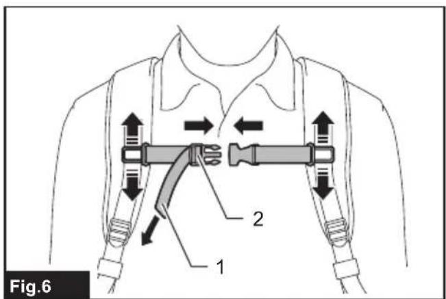 MAKITA DVC665ZU - 6
