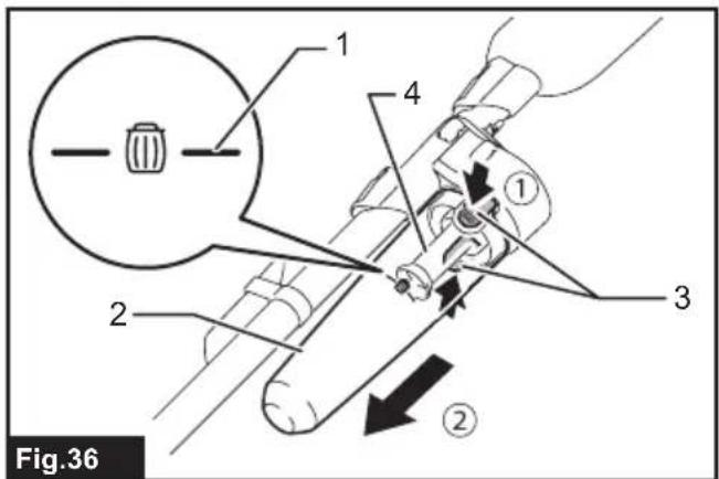 MAKITA DCL280F - 37