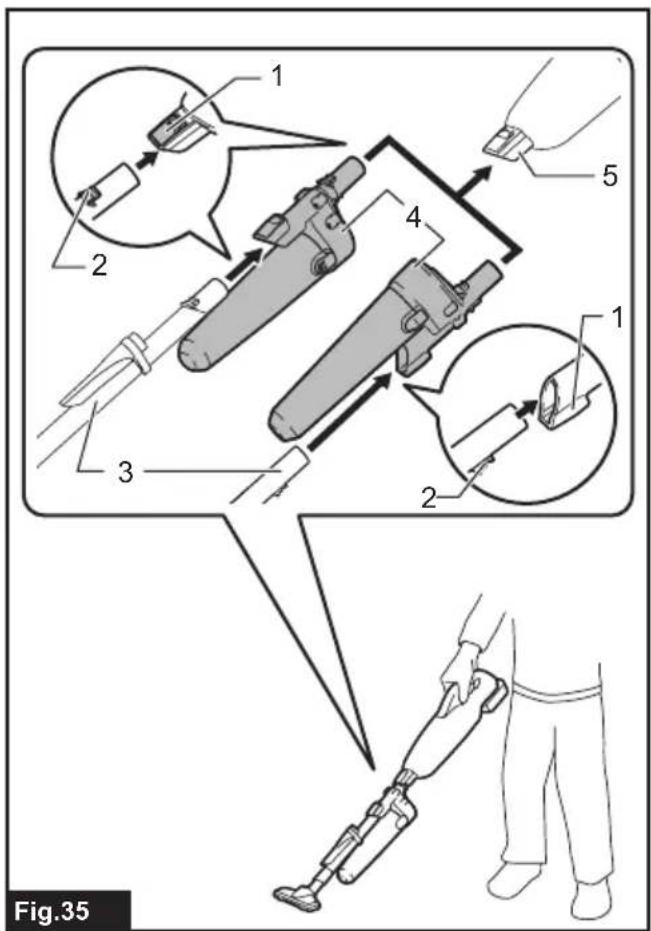MAKITA DCL280F - 35