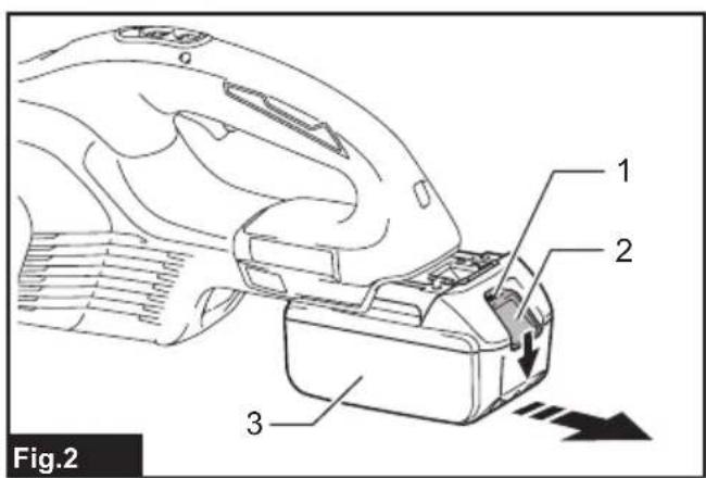 MAKITA DCL280F - 3