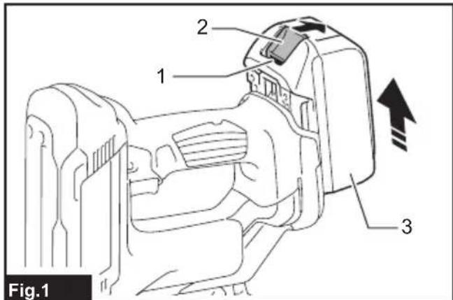 MAKITA DFN350ZJ - DFN350 - 2