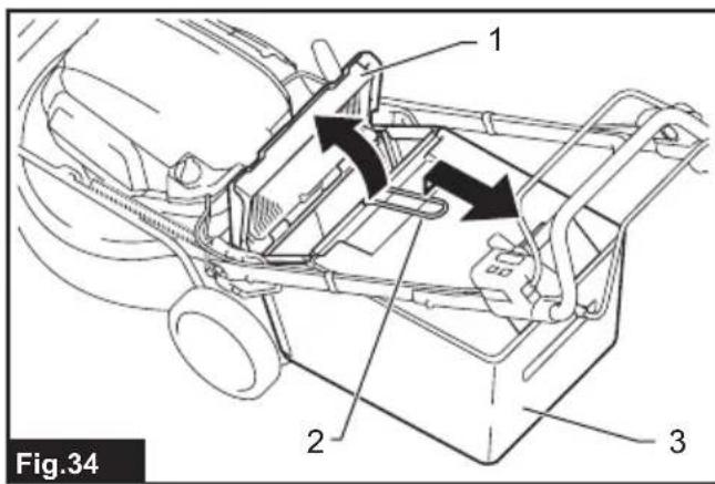 MAKITA DLM530Z - 32