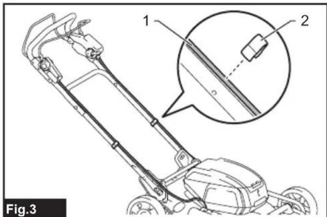 MAKITA DLM530Z - 4