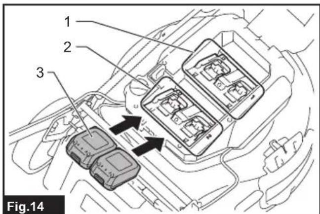 MAKITA DLM530Z - 15
