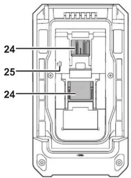 MAKITA DMR115B - 5