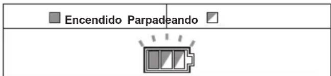 MAKITA DVC155LZX2 - Protección contra el recalentimiento - 1