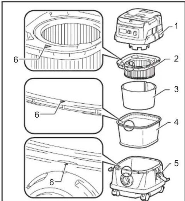MAKITA DVC155LZX2 - DVC865L DVC155L - 10