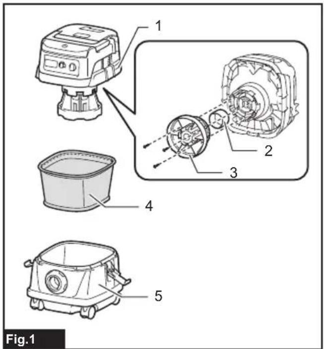 MAKITA DVC155LZX2 - DVC865L DVC155L - 2