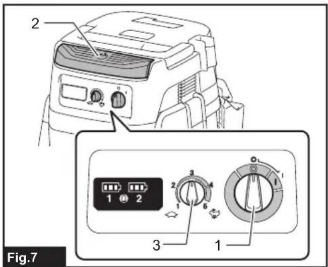 MAKITA DVC155LZX2 - DVC865L DVC155L - 8