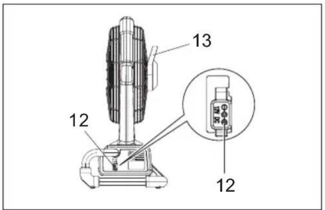 MAKITA DCF300Z - AR مروحة لاسلكية - 3