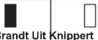 MAKITA DBS180 - Alleen voor accu's met indicatorlampjes - 1