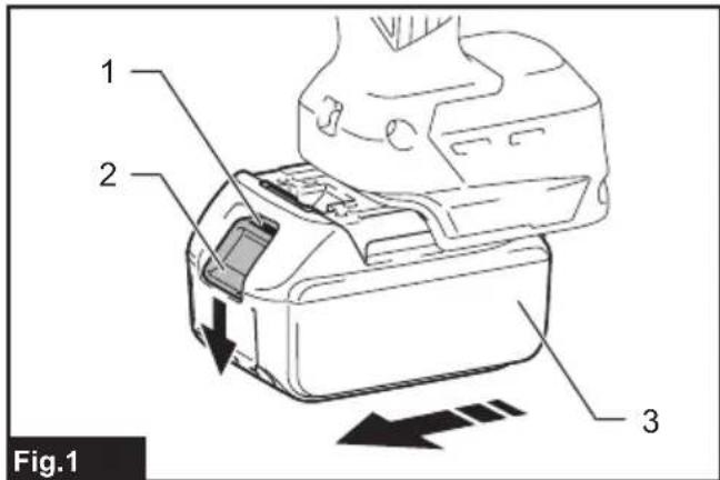 MAKITA DBS180 - 2