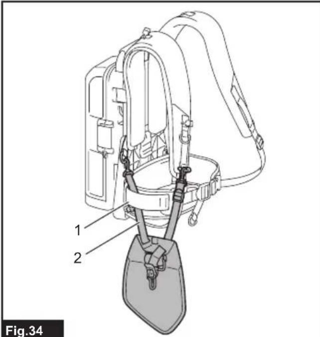 MAKITA 191A642 - 34