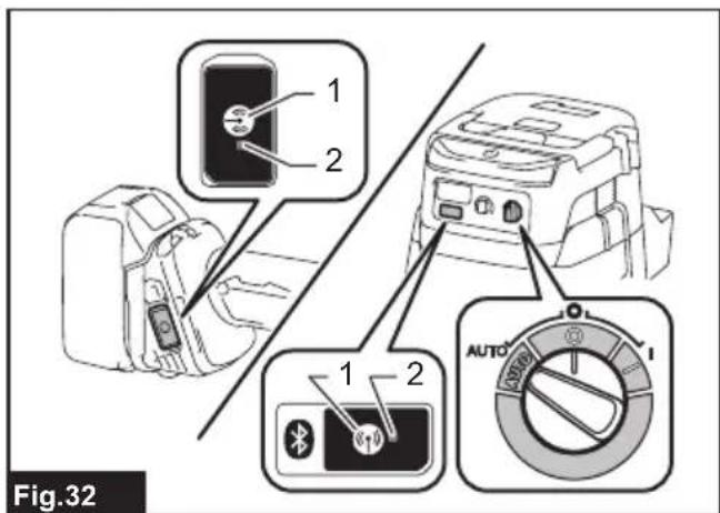 MAKITA DCO181Z - 31
