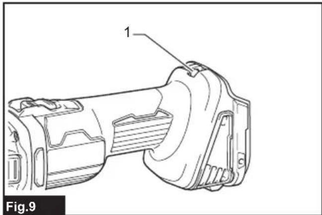 MAKITA DCO181Z - 8