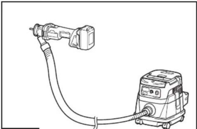 MAKITA DCO181Z - 28