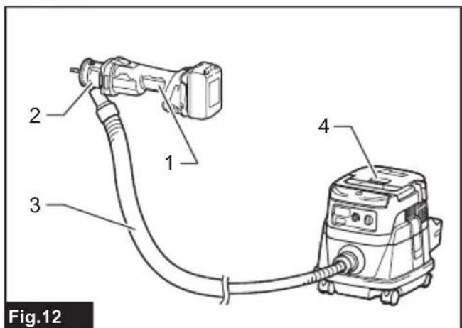 MAKITA DCO181Z - 14