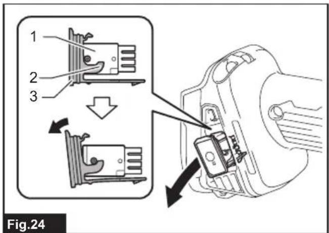 MAKITA DCO181Z - 23