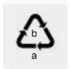 POWERFIX IAN 273599 - ●Disposal - 2