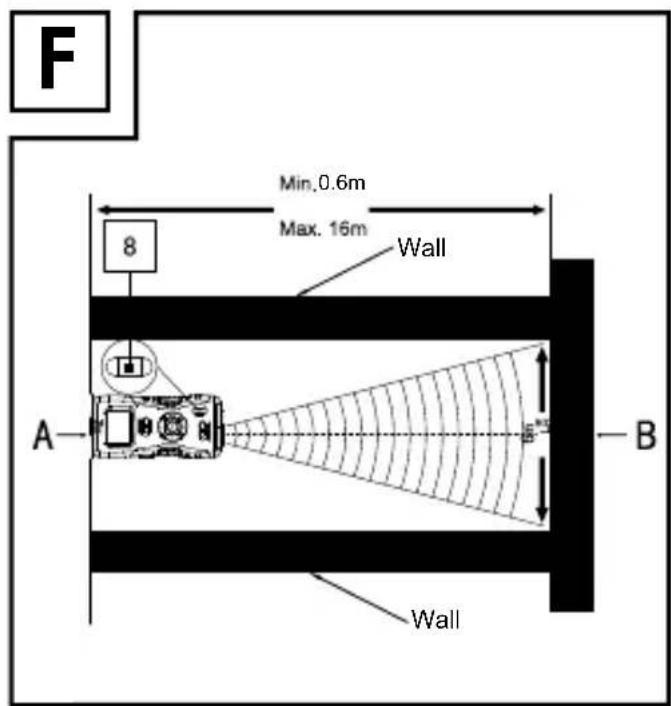 POWERFIX IAN 273599 - MULTIFUNKTIONSDETEKTOR - 1